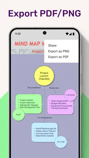 Mind Mapping - Mind Map Maker screenshot