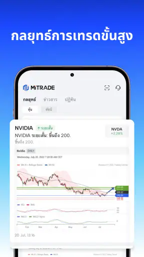 Mitrade Stocks - เทรดทั่วโลก screenshot