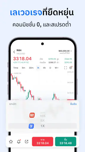 Mitrade-การเทรดในตลาดทั่วโลก screenshot