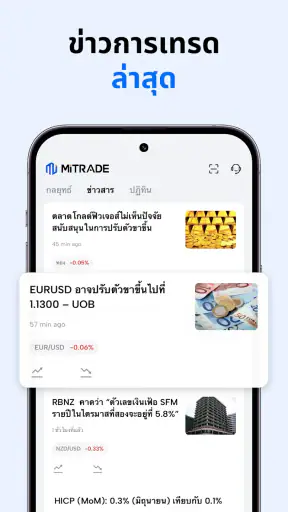 Mitrade-การเทรดในตลาดทั่วโลก screenshot