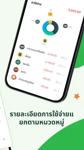 Money Lover บัญชีรายรับรายจ่าย screenshot