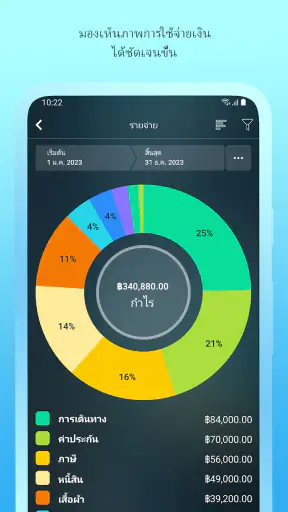 Money Pro -  การเงินส่วนบุคคล screenshot