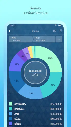 Money Pro -  การเงินส่วนบุคคล screenshot