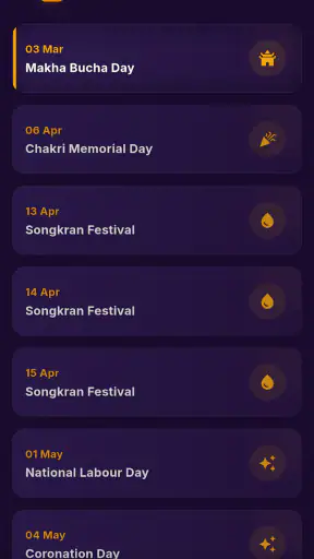 Myanmar 2D3D Live - 2d3dapp screenshot