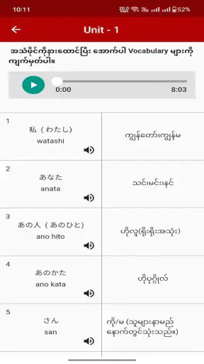 Nihongo Myanmar screenshot