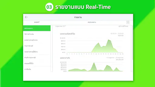 Ocha screenshot