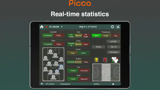 Picco: Performance & Scout screenshot