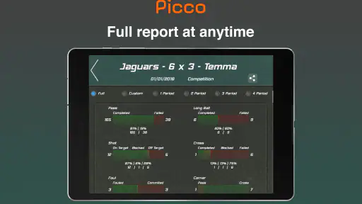 Picco: Performance & Scout screenshot