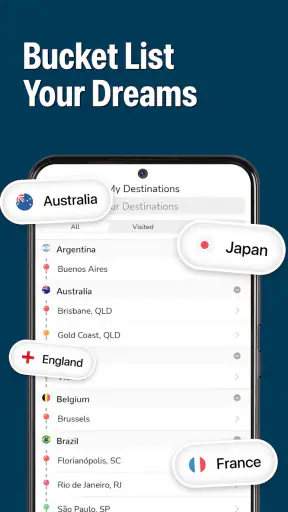 Pin Traveler: Travel Tracker screenshot