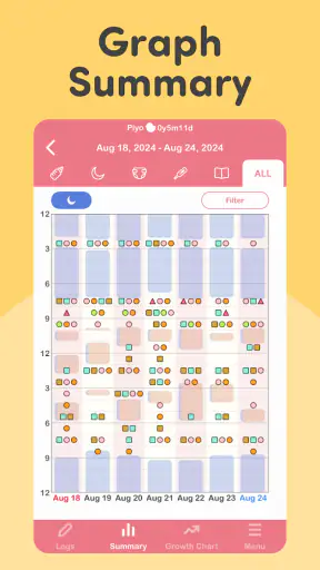 PiyoLog: ติดตามเด็ก screenshot