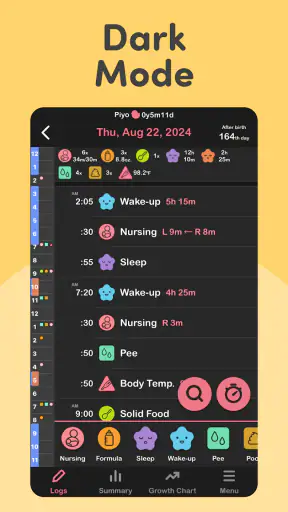 PiyoLog: ติดตามเด็ก screenshot