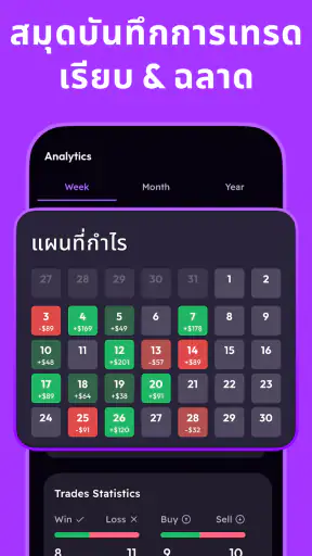 Plancana AI Trading Journal screenshot