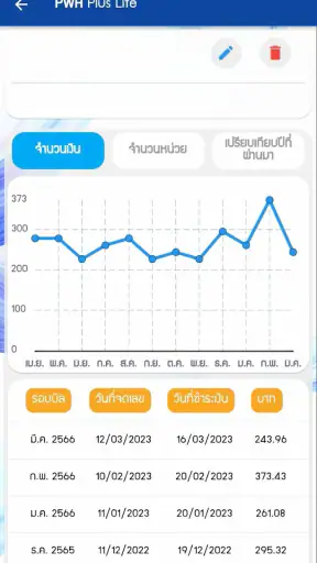 PWA Plus Life screenshot