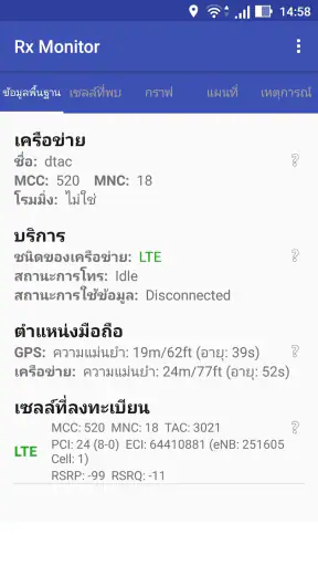 Rx Monitor screenshot