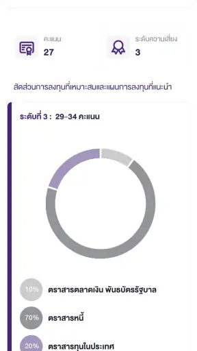 SCB MyProvidentfund screenshot