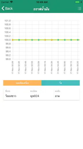 SiamGPS Track screenshot
