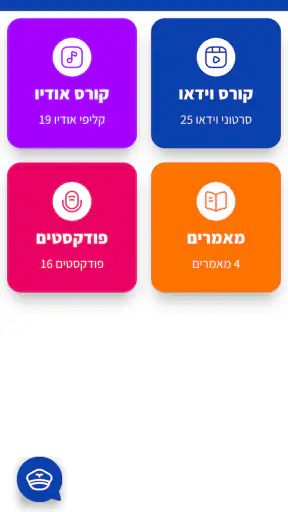 SimpliFly להרגיש ביטחון בטיסה screenshot