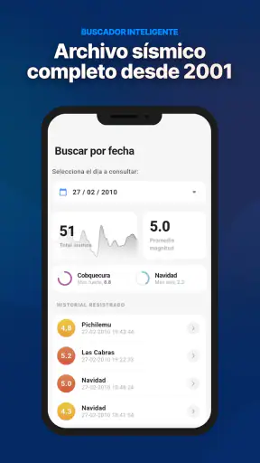 Sismos Chile - En tiempo real screenshot