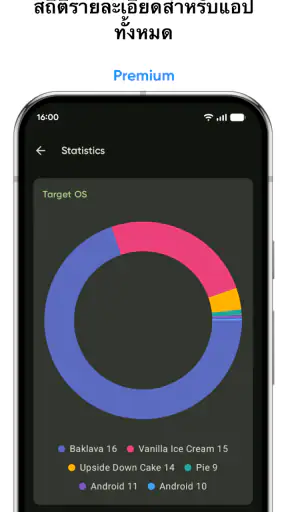 Skit Premium – ตัวจัดการแอป screenshot