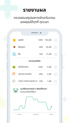 Smile Migraine - พบหมอไมเกรน screenshot
