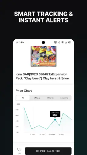SNKRDUNK TCG & Sneakers screenshot