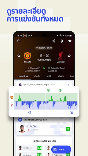 Sofascore: คะแนนกีฬาสด screenshot