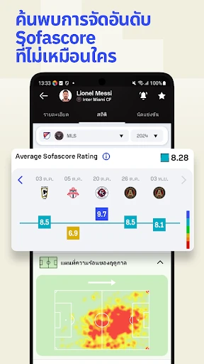Sofascore: คะแนนกีฬาสด screenshot