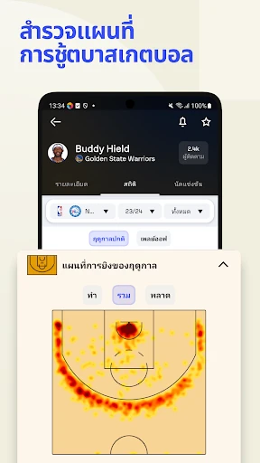 Sofascore: คะแนนกีฬาสด screenshot