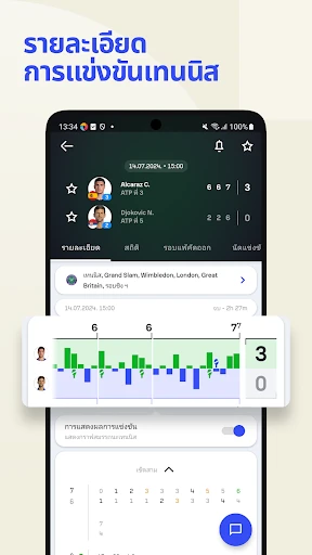 Sofascore: คะแนนกีฬาสด screenshot