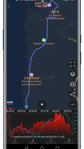 Speed View GPS Pro screenshot