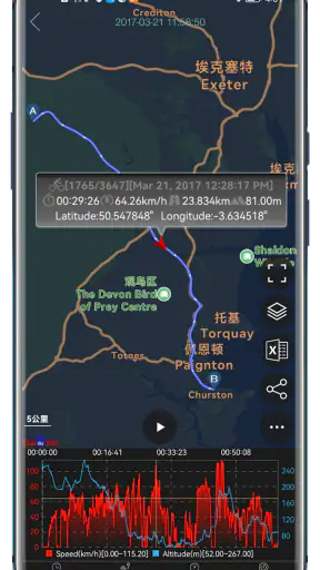 Speed View GPS Pro screenshot