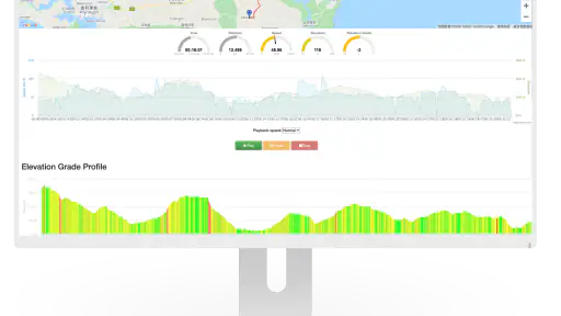 Speed View GPS Pro screenshot