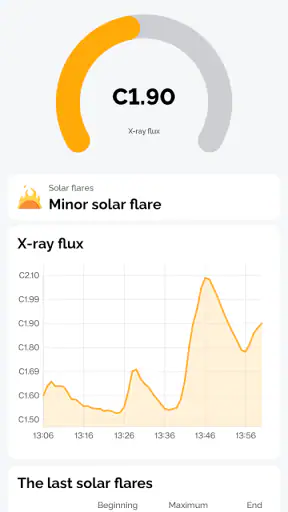Sungres (Solar Tracker) screenshot