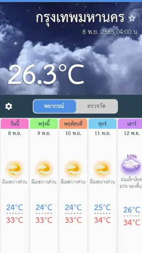 Thai Weather screenshot
