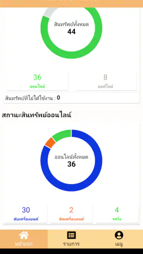 ThaiGPSTracker screenshot