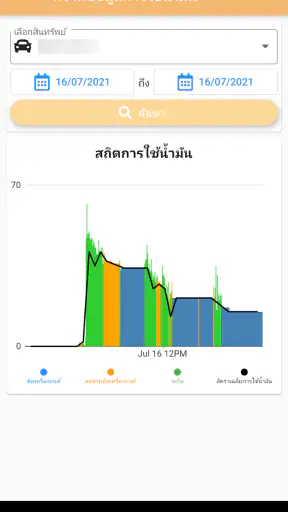 ThaiGPSTracker screenshot