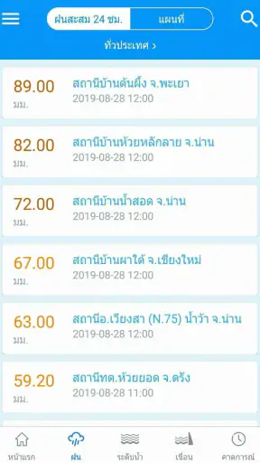 ThaiWater  รู้น้ำ รู้อากาศ screenshot