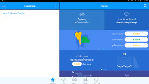 ThaiWater  รู้น้ำ รู้อากาศ screenshot