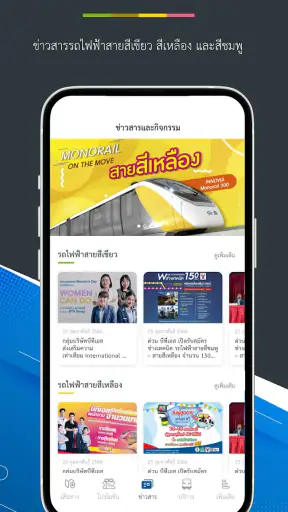 THE SKYTRAINs screenshot