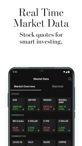 The Wall Street Journal. News screenshot