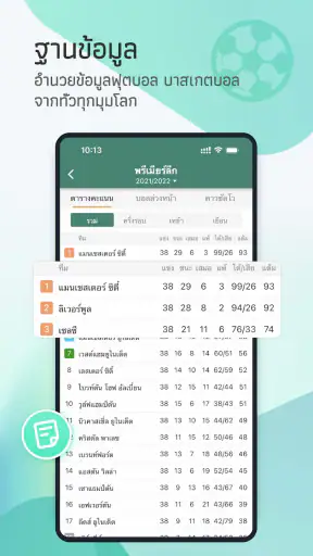 Thscore Pro -- ผลออนไลน์ screenshot
