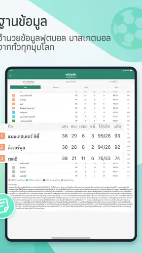 Thscore Pro -- ผลออนไลน์ screenshot