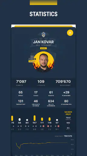 Topscorers screenshot