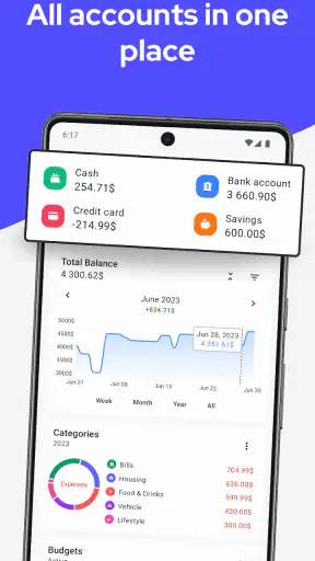 Trackwallet: Budget & Expenses screenshot