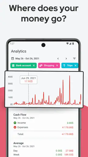 Trackwallet: Budget & Expenses screenshot