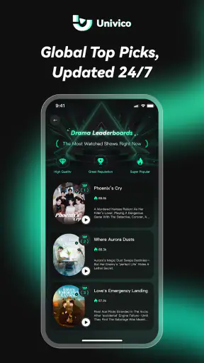 Univico - Movies & Dramas screenshot