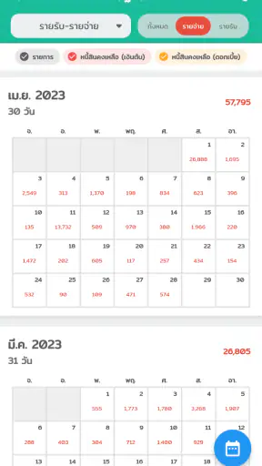 Wallet Story - รายรับรายจ่าย screenshot