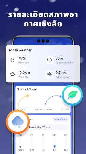 WeatherSight-พยากรณ์อากาศสด screenshot