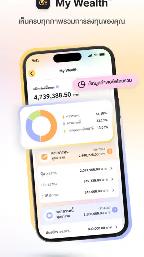 wiset รวมบริการผู้ลงทุนจาก SET screenshot
