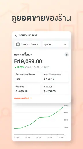 Wongnai POS Manager screenshot